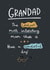 Loveliest Grandad Card created by Abbie Imagine