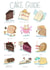 Birthday Cake Guide card created by Leah Rowe
