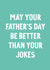 Dad Jokes not funny fathers day card created by Paper Jungle
