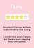 4 Star Mom Rating Card created by Creative Creator