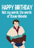 Alan Partridge Birthday Card 1010 created by Highgrove Cards