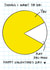 PacMan Valentine’s Card  created by Rosie Johnson Illustrates