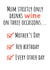 Funny Mothers Day Card - Mum - Wine - Mum Strictly Only Drinks Wine On Three Occasions created by @RoseDesignCards