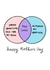 Funny Mothers Day Card - Mum - Outdoing My Brother created by Rosie Johnson Illustrates