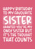 Typography Birthday Card For Sister - Favourite Sister, Only Sister, Thought That Counts created by Brogan Thomas