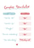 Funny Typography Anniversary Card / Valentines Day Card - Couples Translator created by Very British Problems