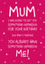 Mum Something Expensive for your Birthday Funny Greeting Card created by Designed by Woobrew