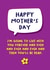 Mothers Day Forver and Ever card created by Norm & Then