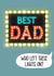 Funny Fathers Day Card / Birthday Card - Best Dad - Who Left These Lights On? created by Silky Rose Design
