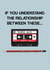 Funny Birthday Card - Cassette - Retro - If You Understand The Relationship Between These created by Pottsy Prints