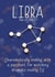 Libra funny starsign Birthday Card created by TrueTown