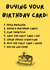 Guide to birthday card shopping created by Cardsfrommymind