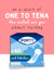 Funny Forty Scale of One to Tena Birthday Card created by Running with Scissors