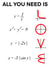Anniversary | Valentine Day card for your significant science geek created by Absurd Blurred