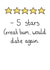 Cute anniversary card for significant other - great bum - 5 stars created by Milliewest