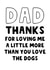 Funny Father's Day Card - Dog Dad - Love Me More Than The Dog created by The Blunt Badger
