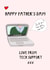 Funny Father’s Day card for technophobe dad - love from tech support created by Hello Hatty