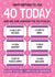 Funny 40th Birthday Card - Voucher Gift - Getting Older created by AbiGoLucky