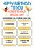 Fun Birthday Card - Drinks Voucher - Birthday Night Out created by AbiGoLucky