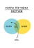 Funny Cheeky Birthday Card - For Brother - Older Not Wiser - Venn Diagram created by Sydney Jo Designs