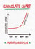 Funny Christmas Card - Chocolate Eaten Graph created by Silly Billy