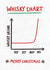 Cute Christmas Card - For Him - Whisky Drinker Graph created by Silly Billy