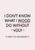 Funny/Punny 5th Anniversary Card - I don't know what I 'wood' do without you' created by Puns and Needles