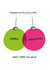 Funny Christmas Card - Venn Diagram - Festive Wishes created by PaperJam Print Co.