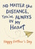 Heartfelt Father's Day Card - Always In My Heart - Across The Miles created by Sweetlove Press