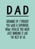 Funny Father's Day Card - Winging It created by The Buddy Fernandez Card Co.
