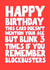 Funny Birthday Card - Blockbusters created by Pickled Prints