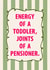Funny Birthday Card - Joints Of A Pensioner created by Of Life & Lemons Ltd.