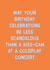 Funny Birthday Card - Coldplay  - Kiss Cam created by Sweetlove Press
