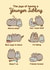 Funny Birthday Card - Pusheen - Younger Sibling created by Hype Cards