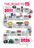 Cute 15th Birthday Card - The Road To 15 - 2011 created by Eskimo Kiss Designs