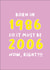 Born in 1986, Funny 40th Birthday Card for Her created by Heather Alstead Design LTD