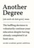 Funny Graduation Card - Another Degree - Dictionary Definition created by Sundiva Designs