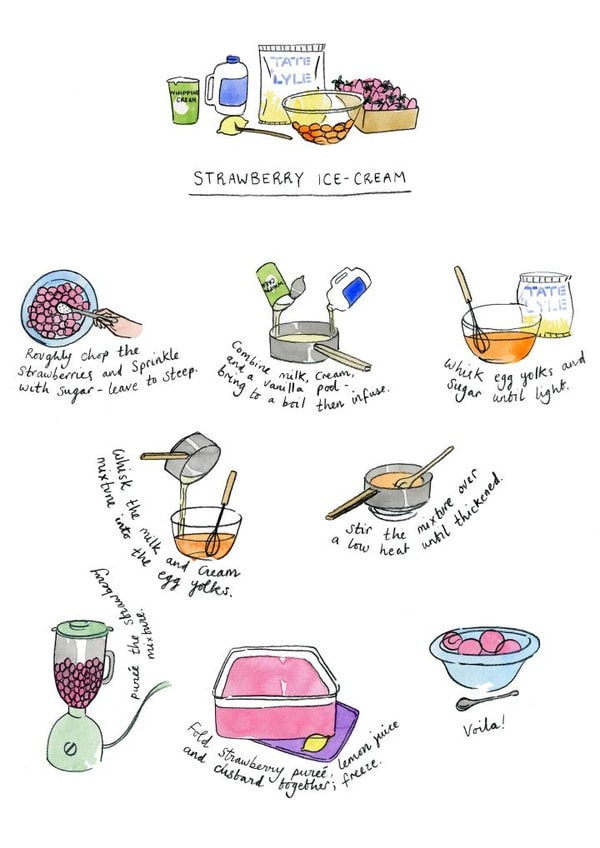 food summer Card 23582 created by Ruth Ferrier Illustration