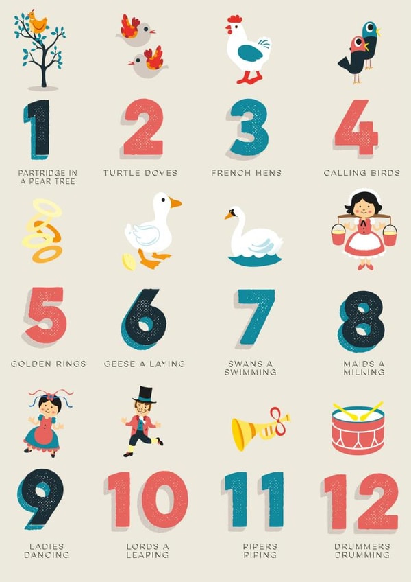 12Days 12daysofchristmas Christmas Card 22295 created by Jon Higham