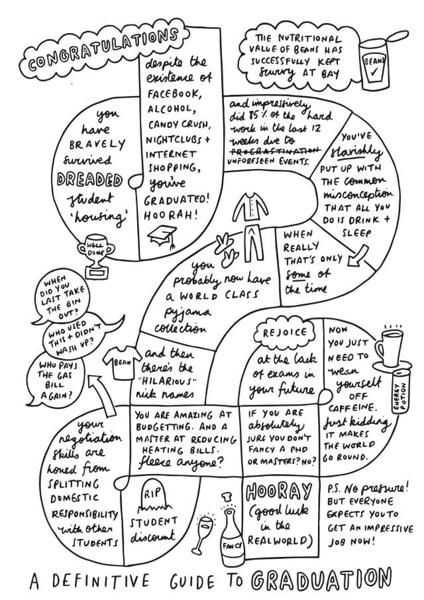 visual journey Graduation Card 5214 created by Veronica Dearly