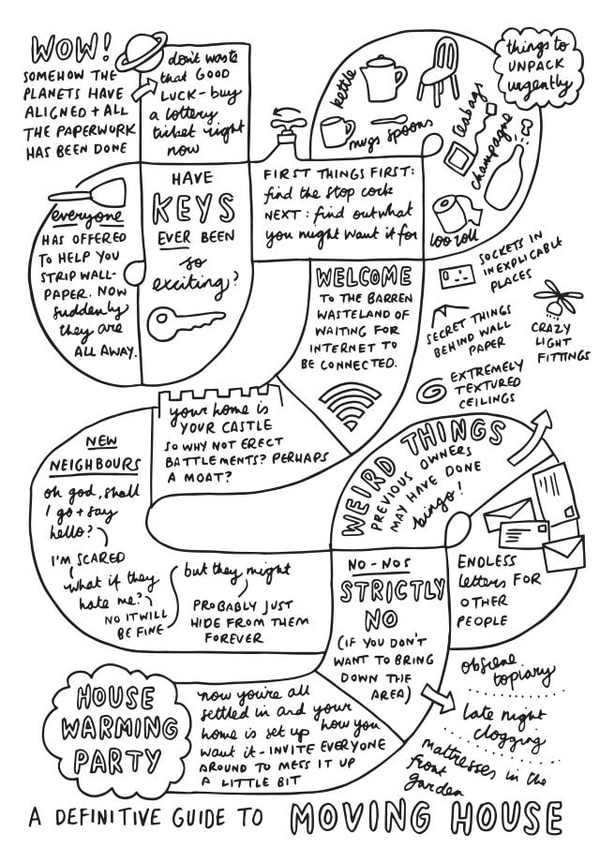 Funny Guide New Home Card - A Definitive Guide To Moving House created by Veronica Dearly