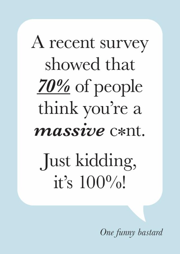 Funny Birthday Card for him - Recent survey, 100% c*nt created by Cookie Design