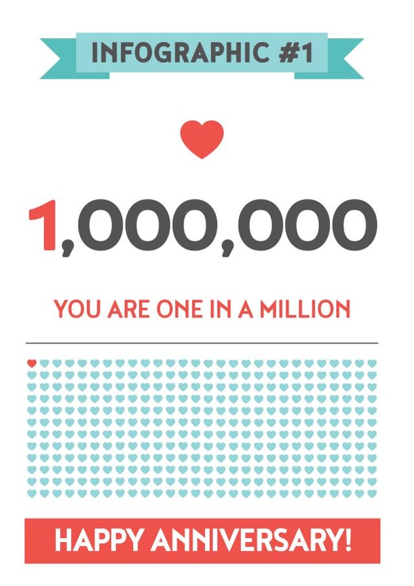 anniversary heart Anniversary Card 3397 created by Ivorymint cards