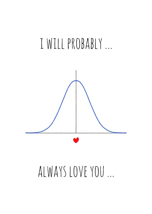 love maths Anniversary Card 32772 created by Alchemy & Thistle