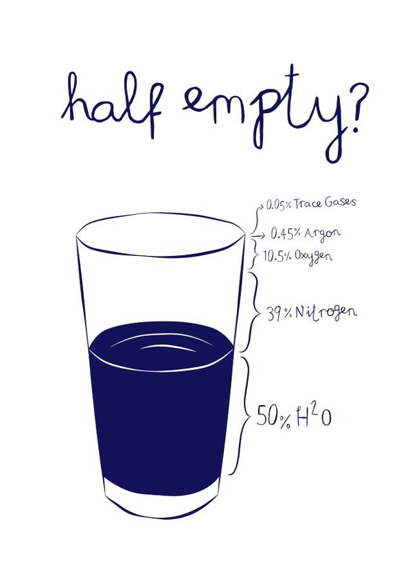 Positive Vibes Just because Card 10533 created by Newton and the Apple