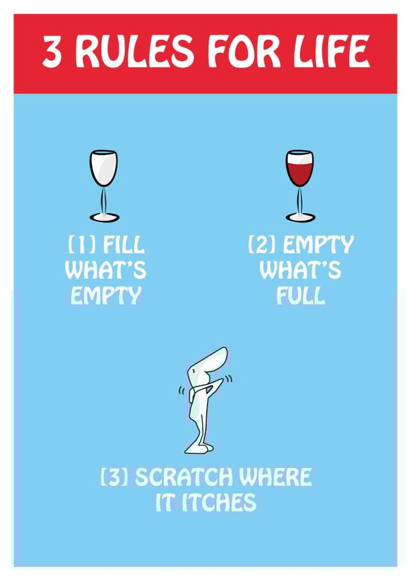 3 Rules For Life created by Matthew Hyatt