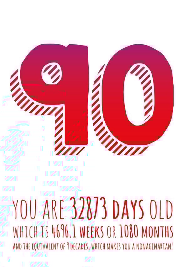 90 special Birthday Card 3421 created by Ivorymint cards