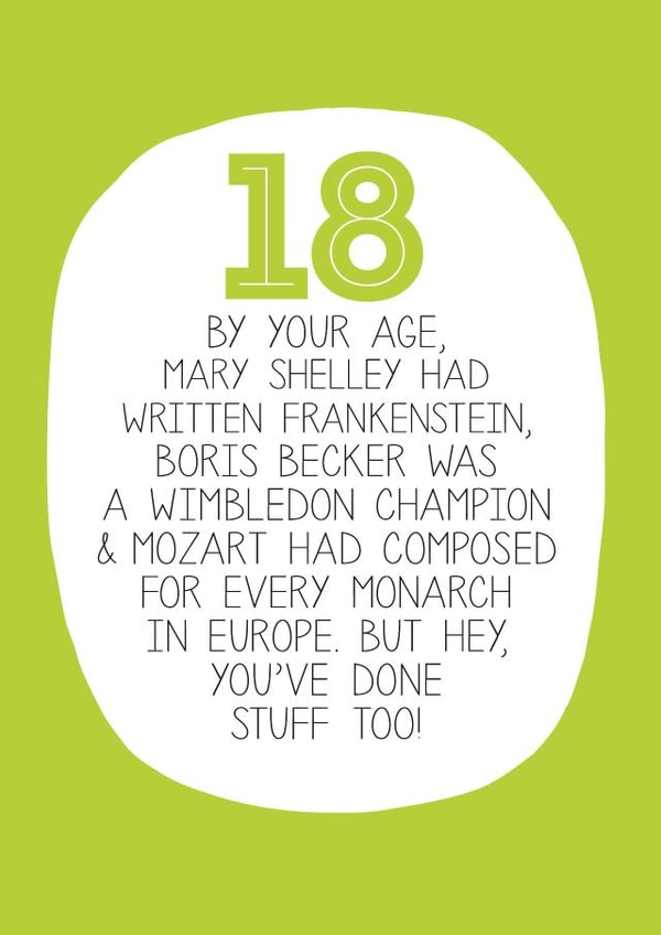 18th 18 Birthday Card 12989 created by Paper Plane