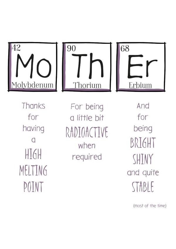 Adult Funny Mothers Day Card 13946 created by The Paper Scientist