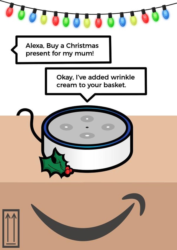 Alexa - Amazon - Cheeky - Funny - Voice Recognition - Wrinkle Cream - Shopping List - Anti Aging - Mum - Modern - Tech - Christmas Card created by Ilan Asher